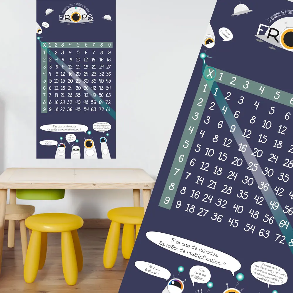 L’affiche FROPS pour apprendre les tables de multiplication autreme - Boutique Bébé en Ligne : Soins, Jouets et Articles Maison Set de table enfant Mes tables de Multiplication Editions Cartes d'art