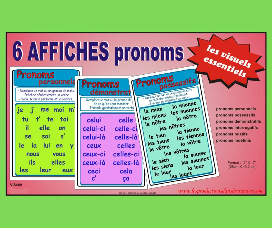 Ensemble affiches pronoms téléchargeable Saldi Straordinari Offerte Speciali Disponibili Adesso
